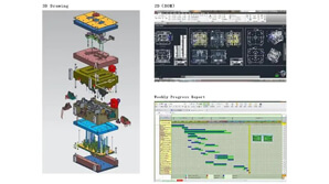 How Precision Tool Manufacturing Can Improve Efficiency